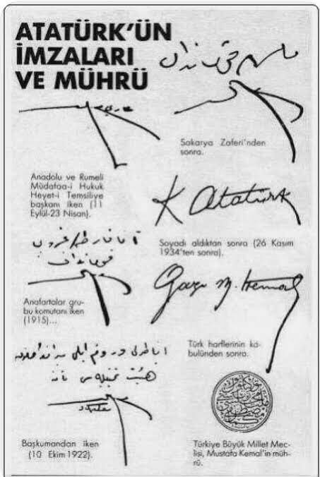 Mustafa Kemal Atatürk'ün Hayatı Boyunca Kullandığı İmzalar!