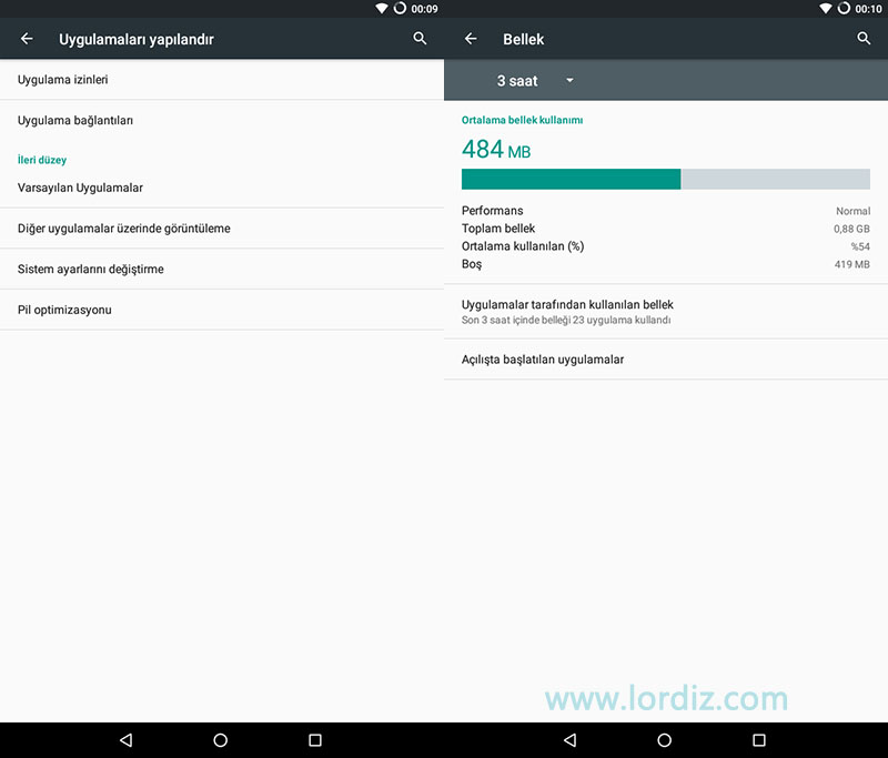 tab2 android6 4 zpsy0hvjwgl - Samsung Galaxy Tab2 7.0 P3110 İçin CM 13 (Android 6.0.1)