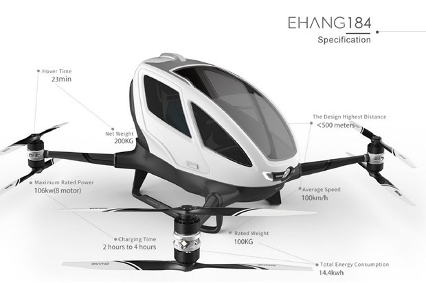 Dünyanın İlk Yolcu Taşıyan Drone'u "Ehang 184"